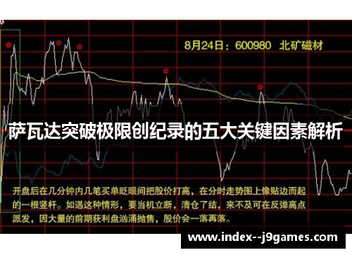 萨瓦达突破极限创纪录的五大关键因素解析