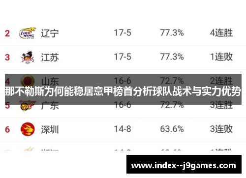 那不勒斯为何能稳居意甲榜首分析球队战术与实力优势 那不勒斯为何能稳居意甲榜首分析球队战术与实力优势