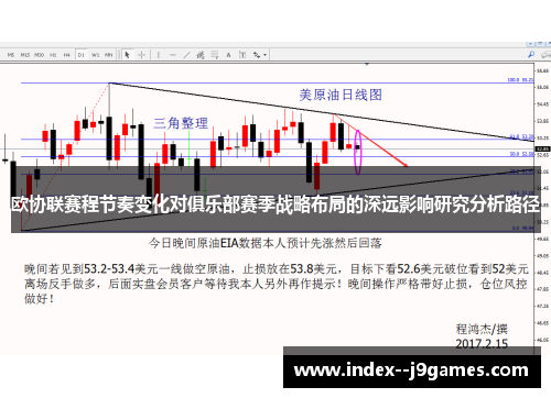 欧协联赛程节奏变化对俱乐部赛季战略布局的深远影响研究分析路径